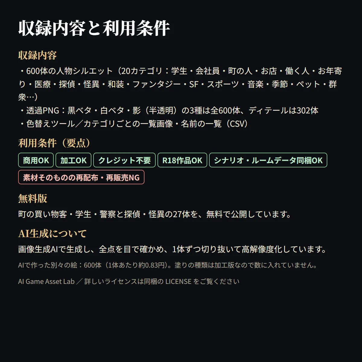 人物シルエット素材 600体 紹介画像6